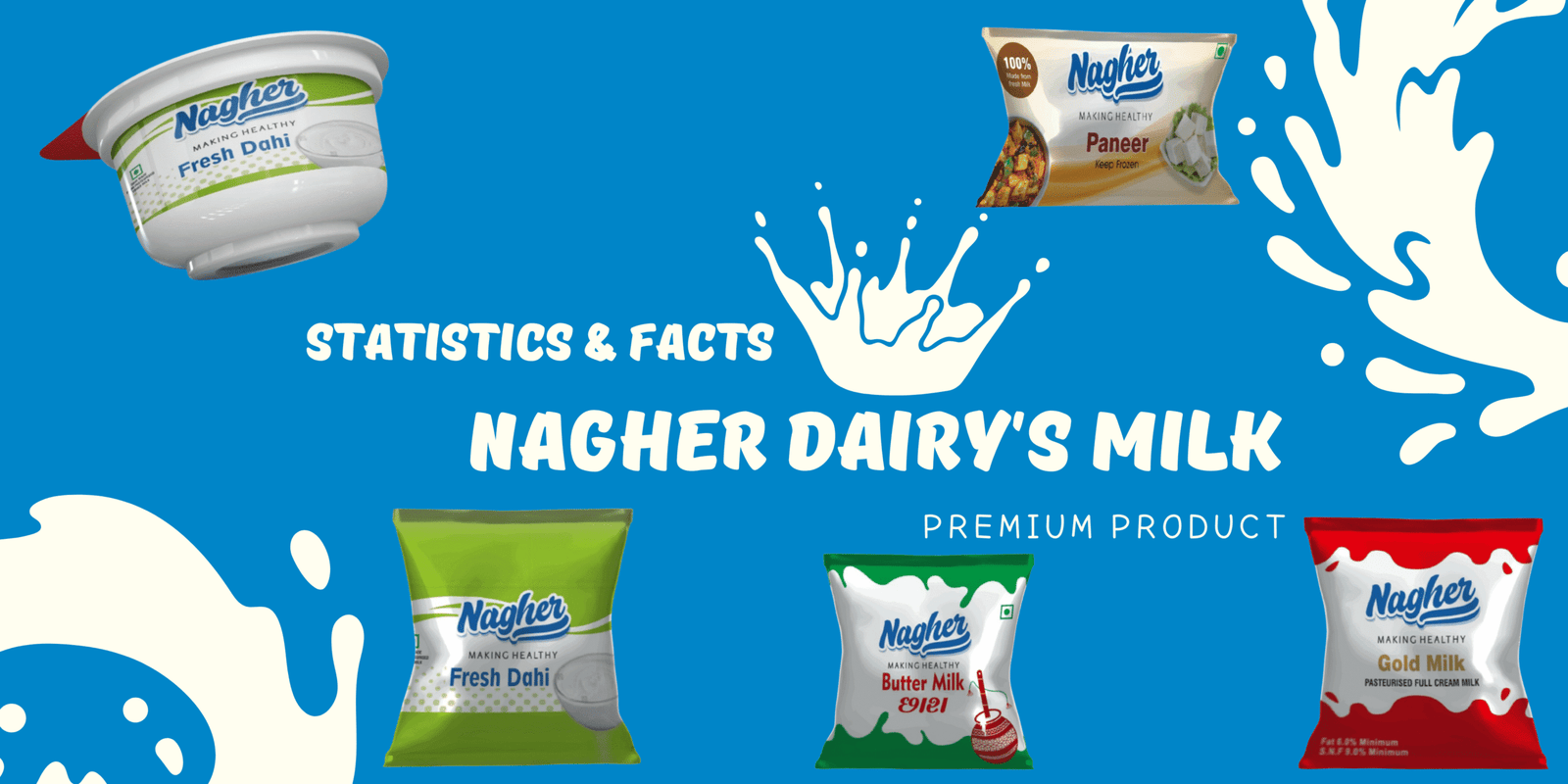 Nagher Dairy's Milk Banner